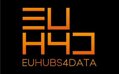 The 3rd euhubs4data open call for supporting innovative experiments!